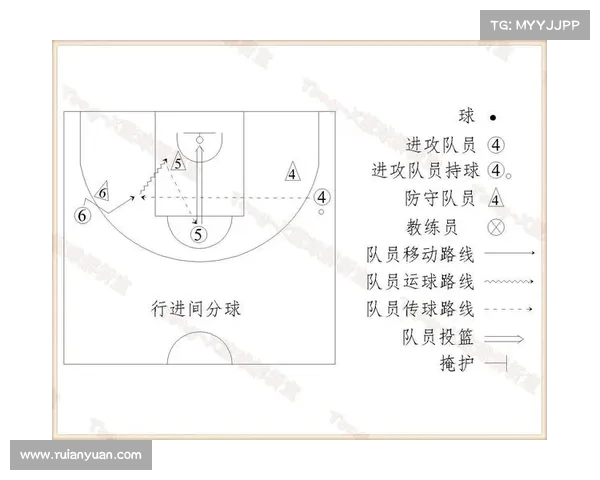 边路传中战术解析与应用:提升进攻效率与突破防线的关键技巧 边路传中战术解析与应用:提升进攻效率与突破防线的关键技巧